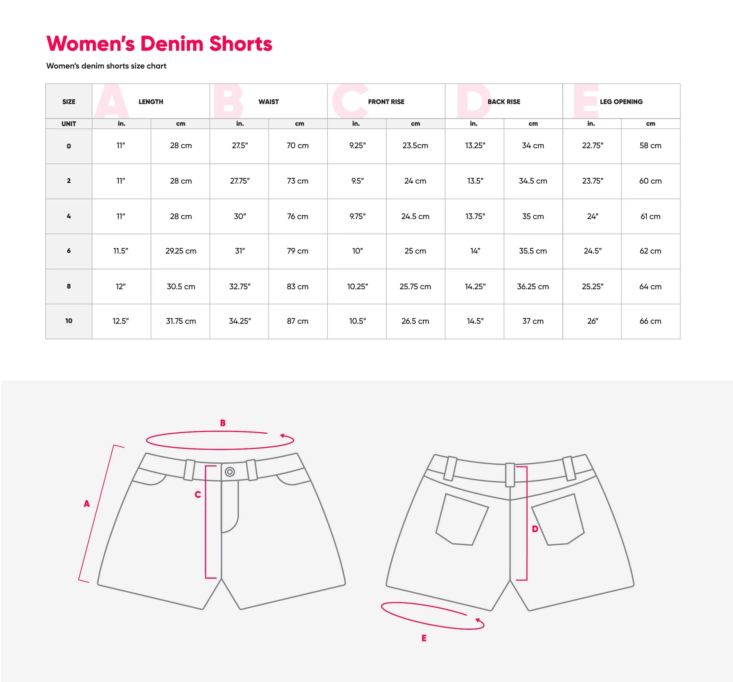 Carolina Panthers NFL Womens Team Logo Denim Shorts - Image 5