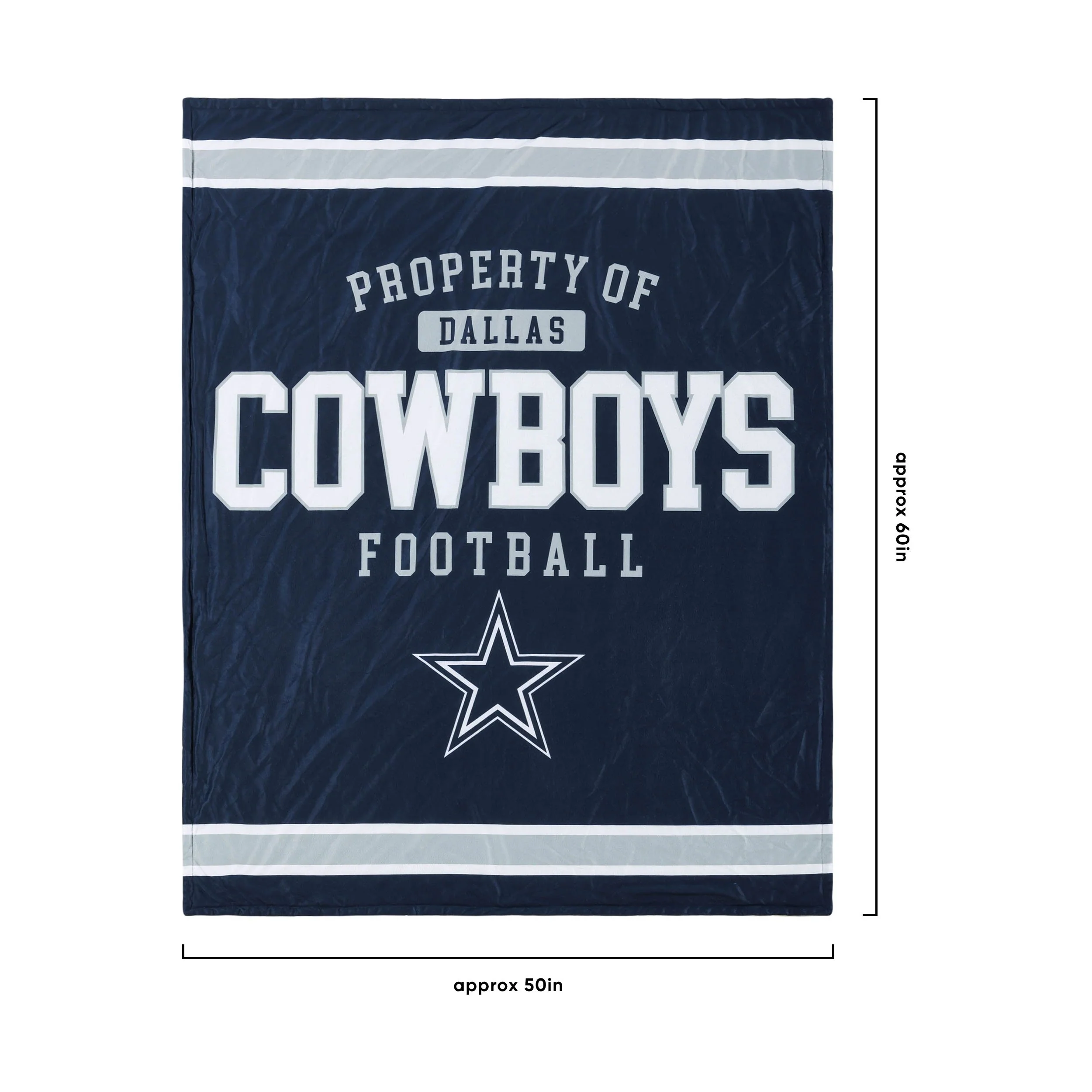 Dallas Cowboys NFL Team Property Sherpa Plush Throw Blanket - Image 3